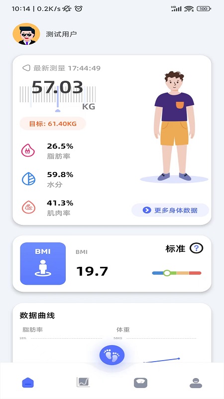 轻颖4