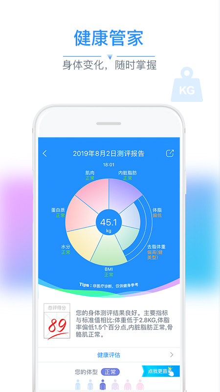 多锐3
