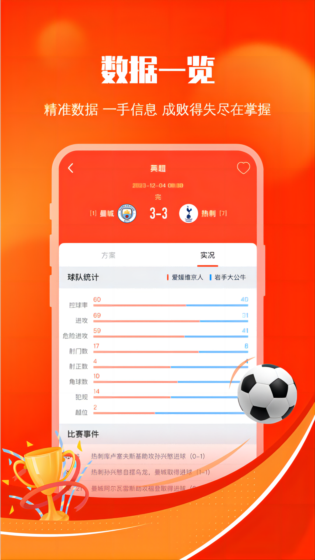 给料体育2