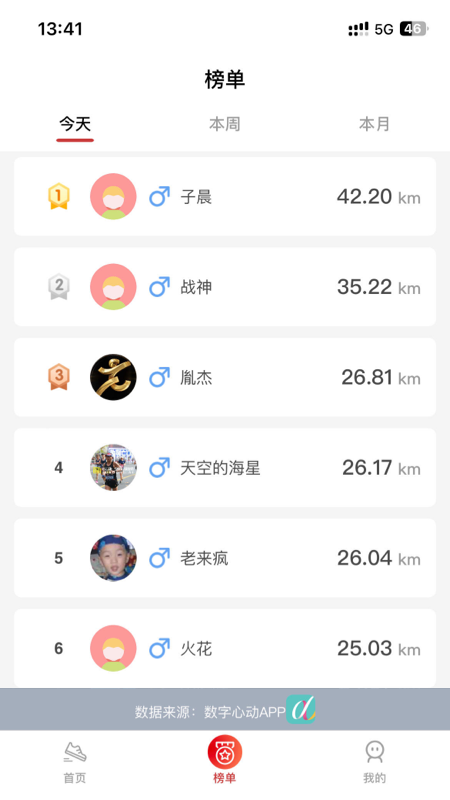 上马2