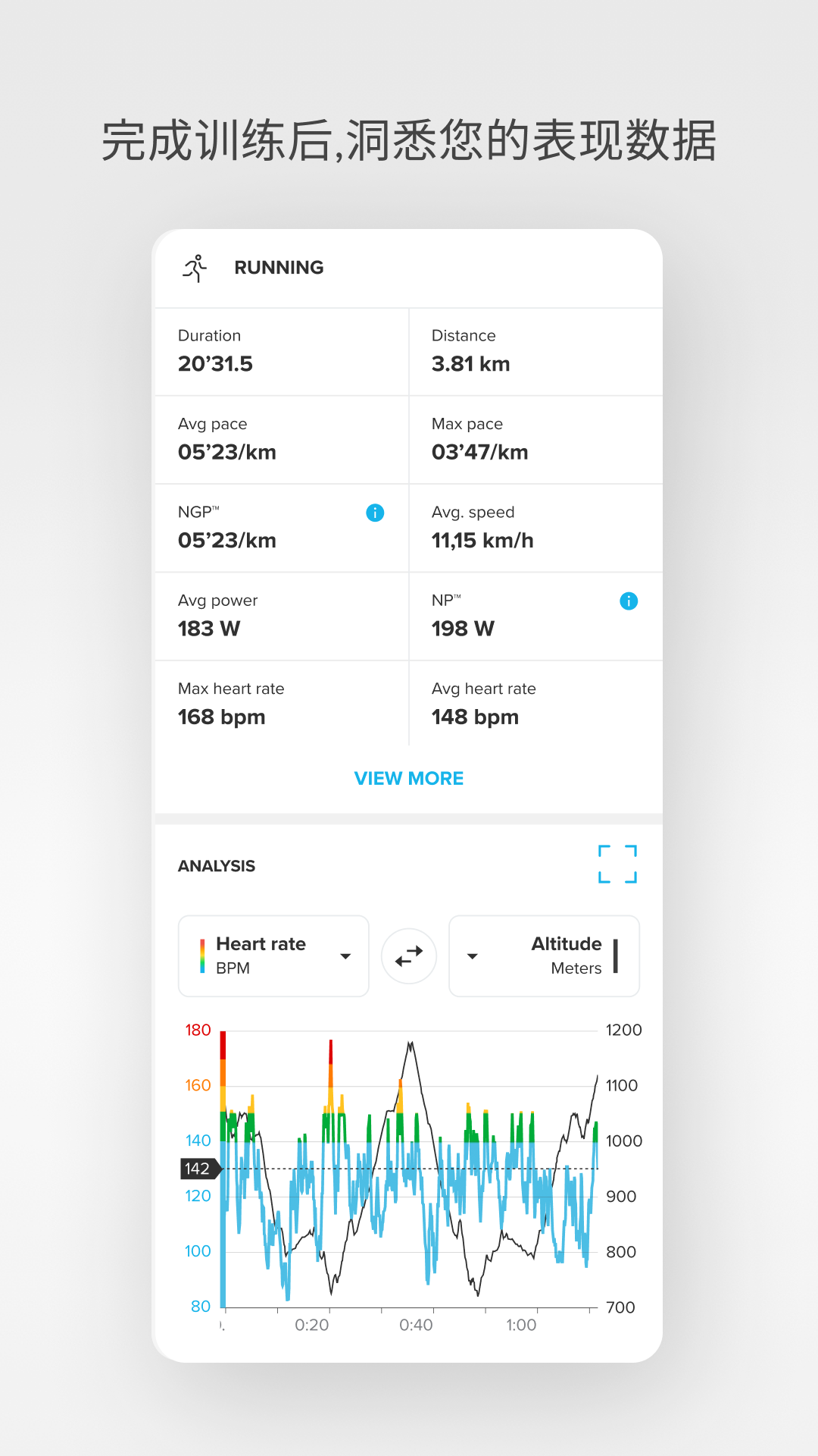 Suunto1