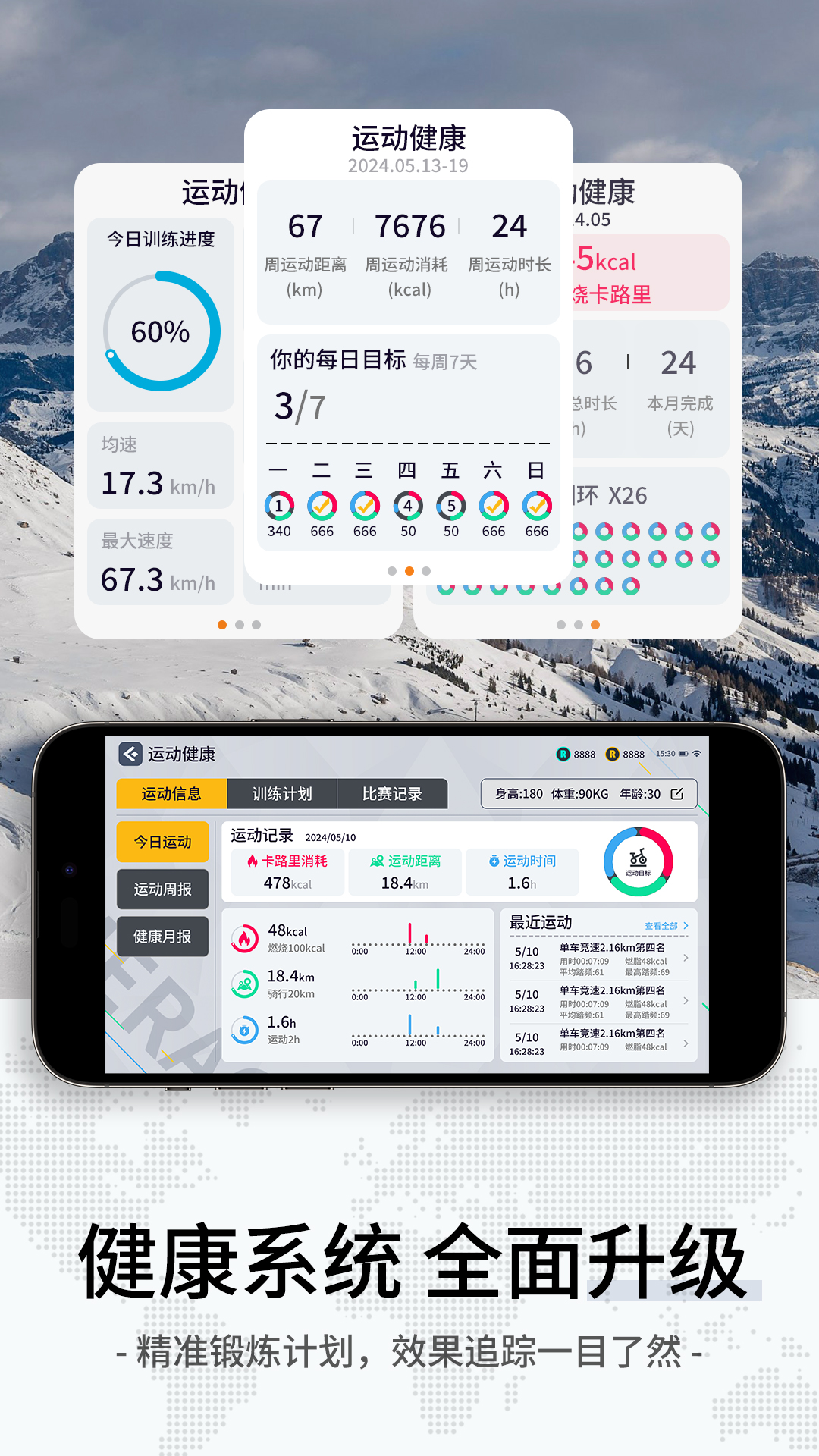 绝影之竞3