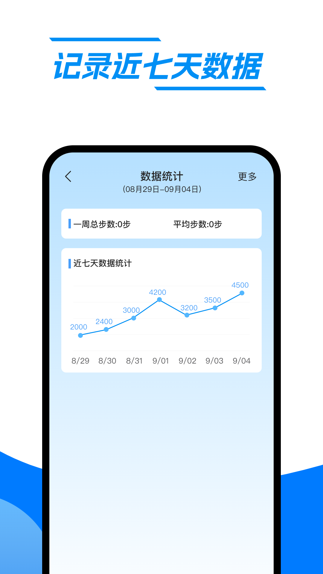 快乐走路3