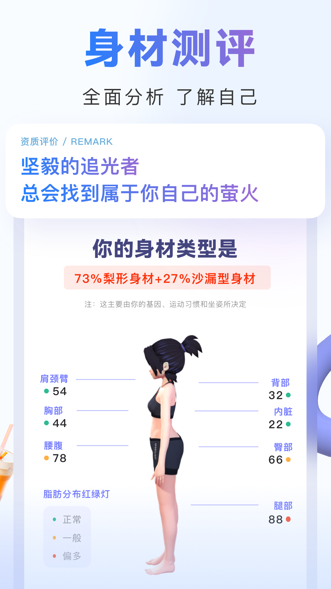 当燃1