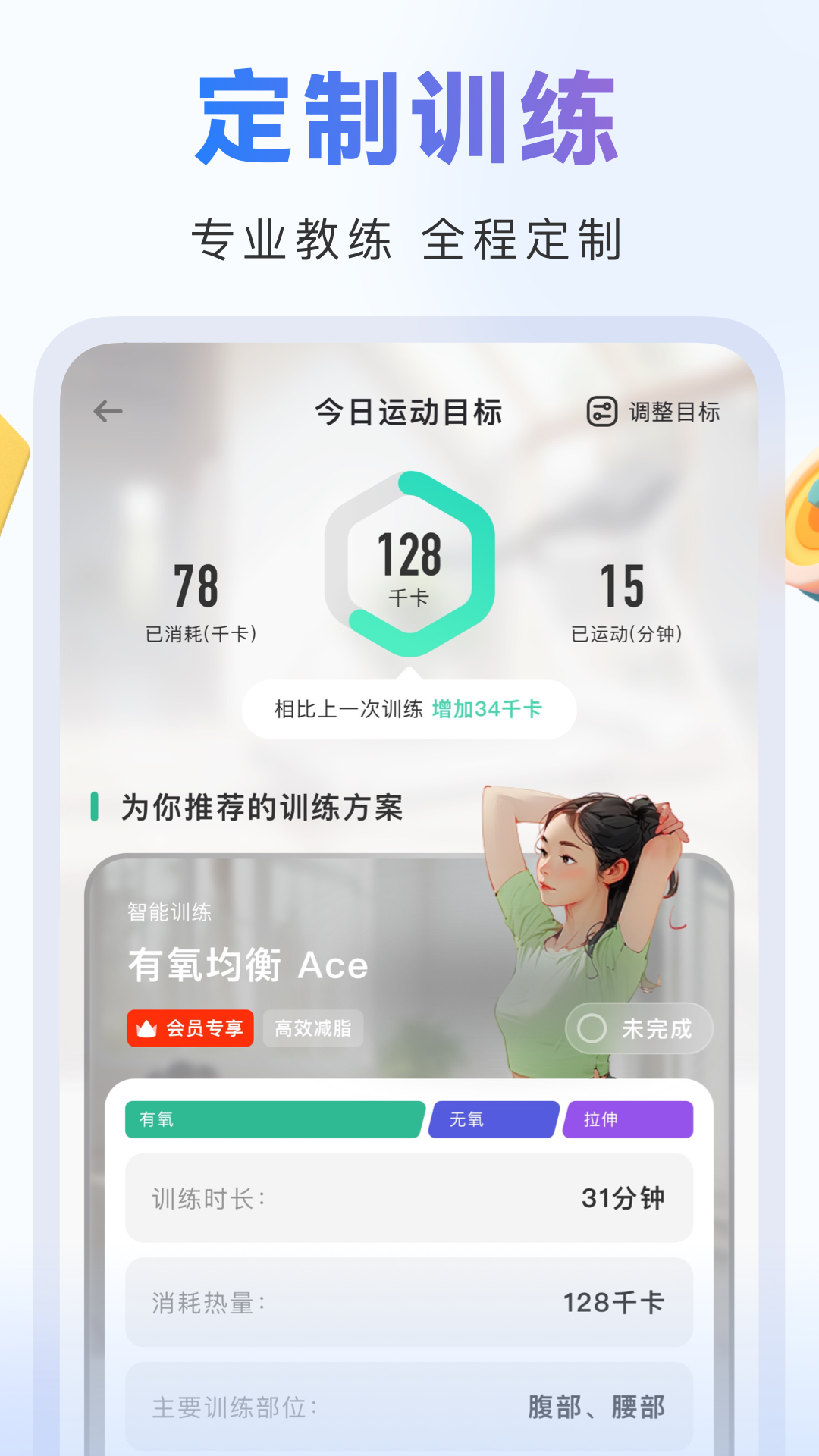 当燃4