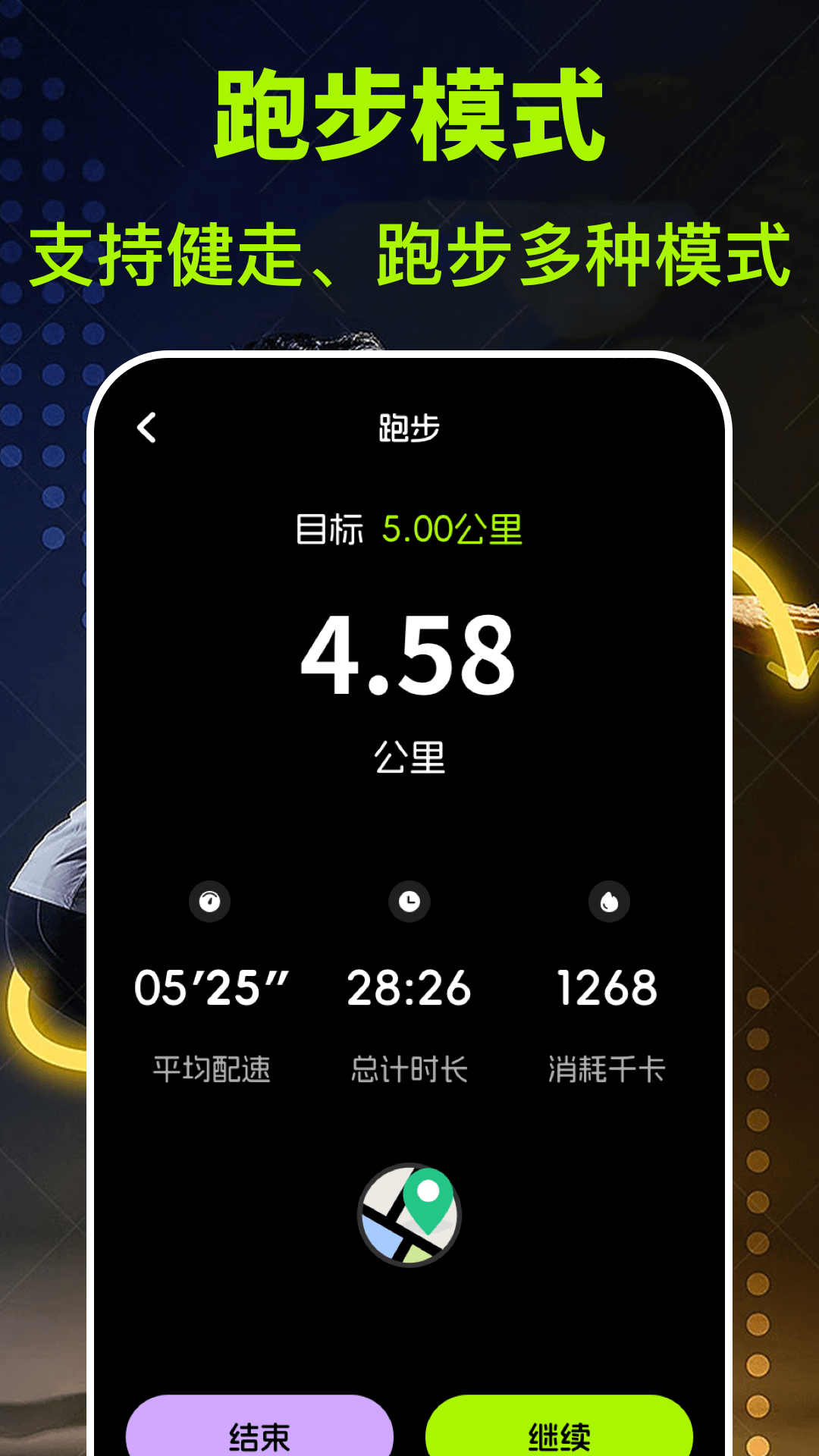 运动健康fit今日步数1