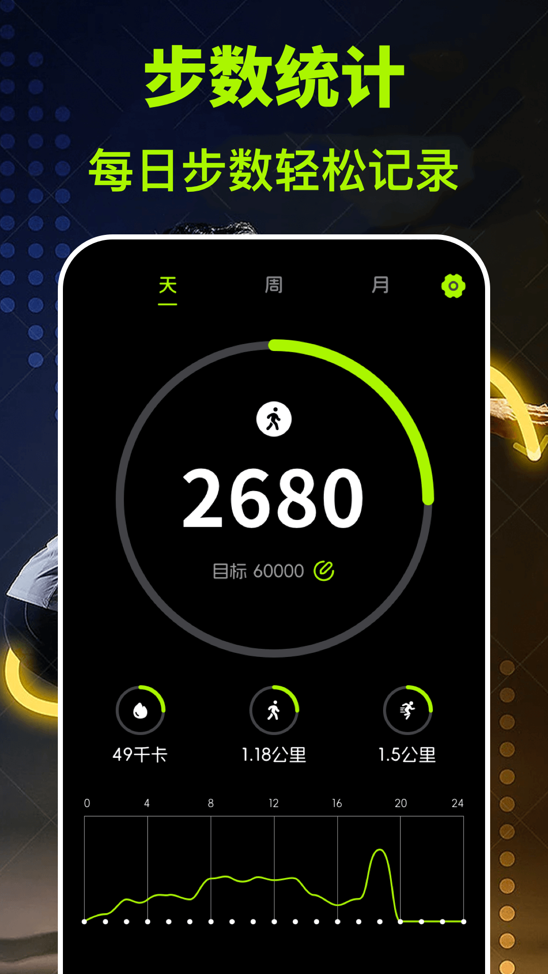运动健康fit今日步数4