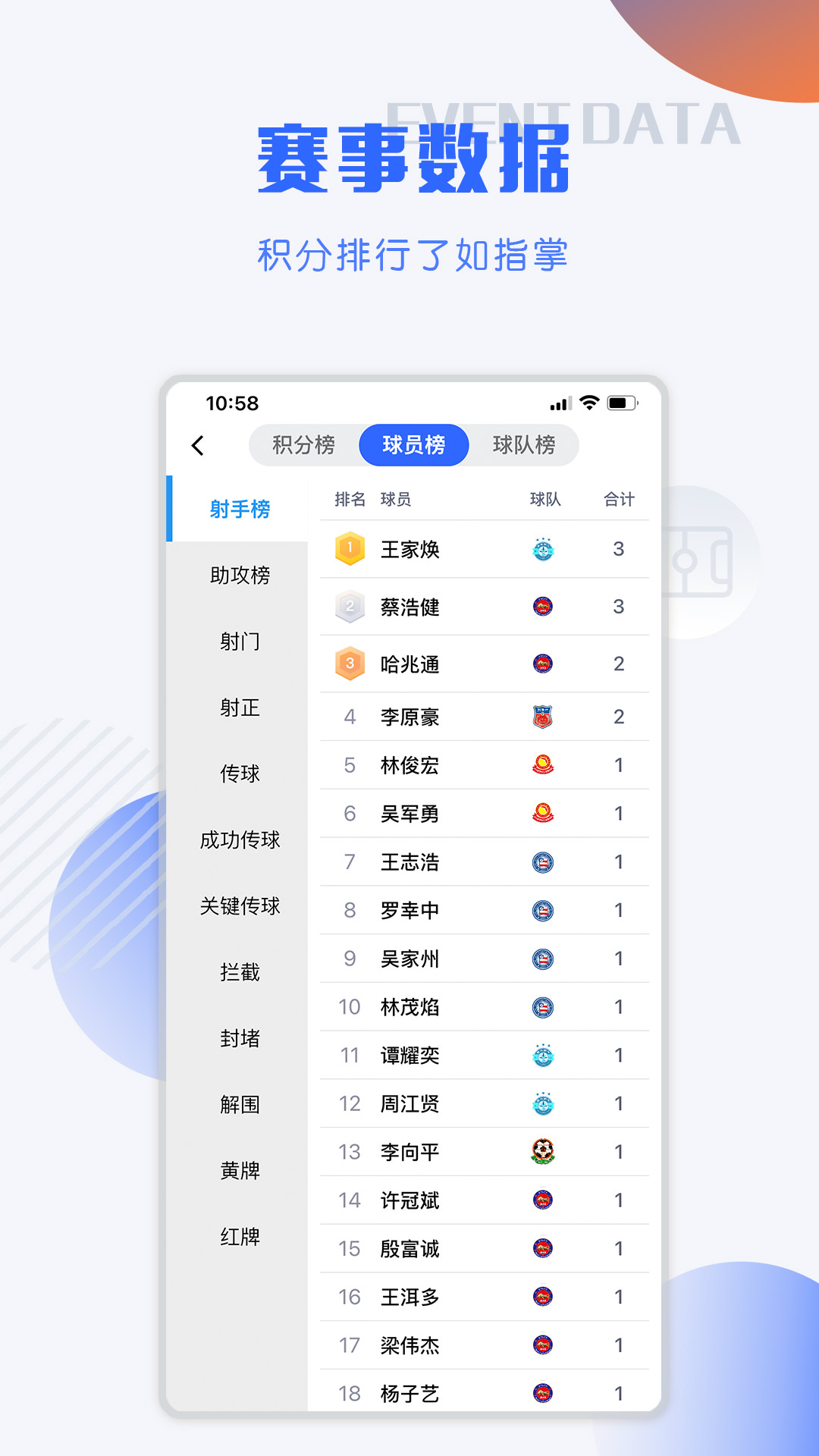小球迷3