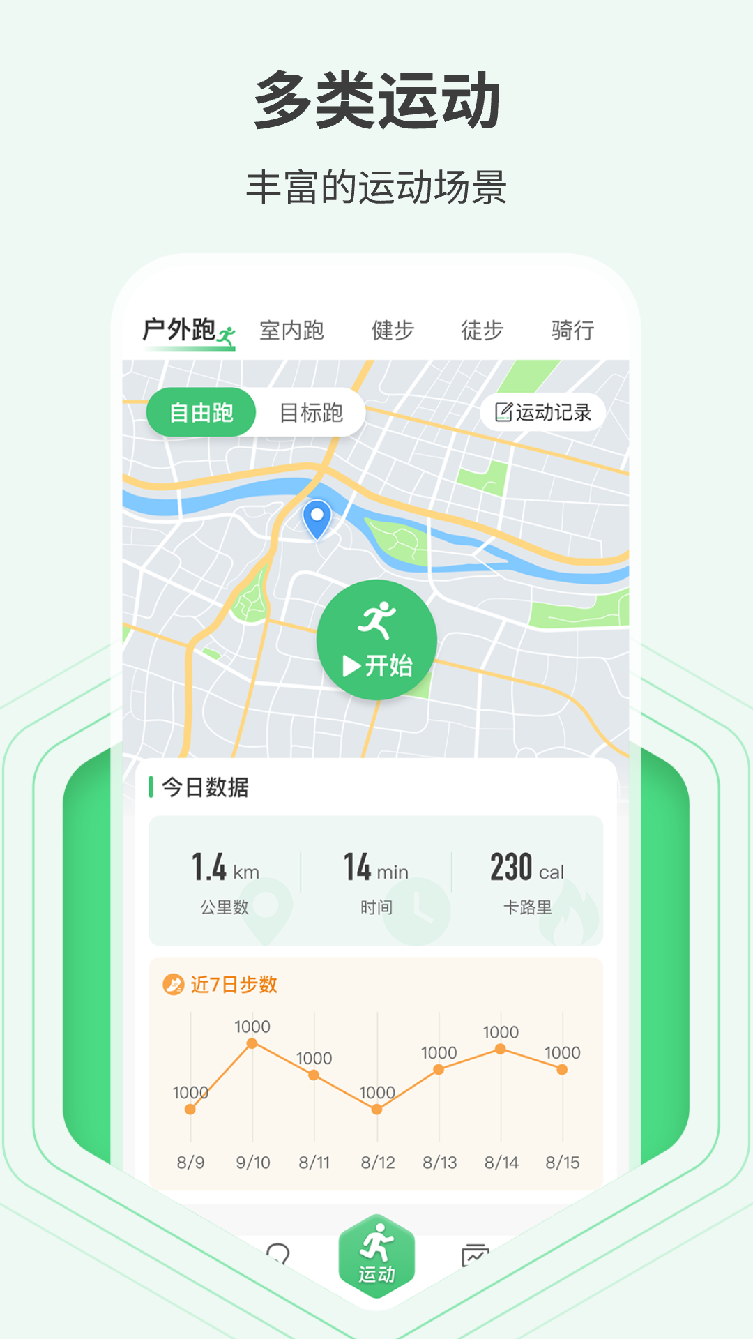 全民走路多多2
