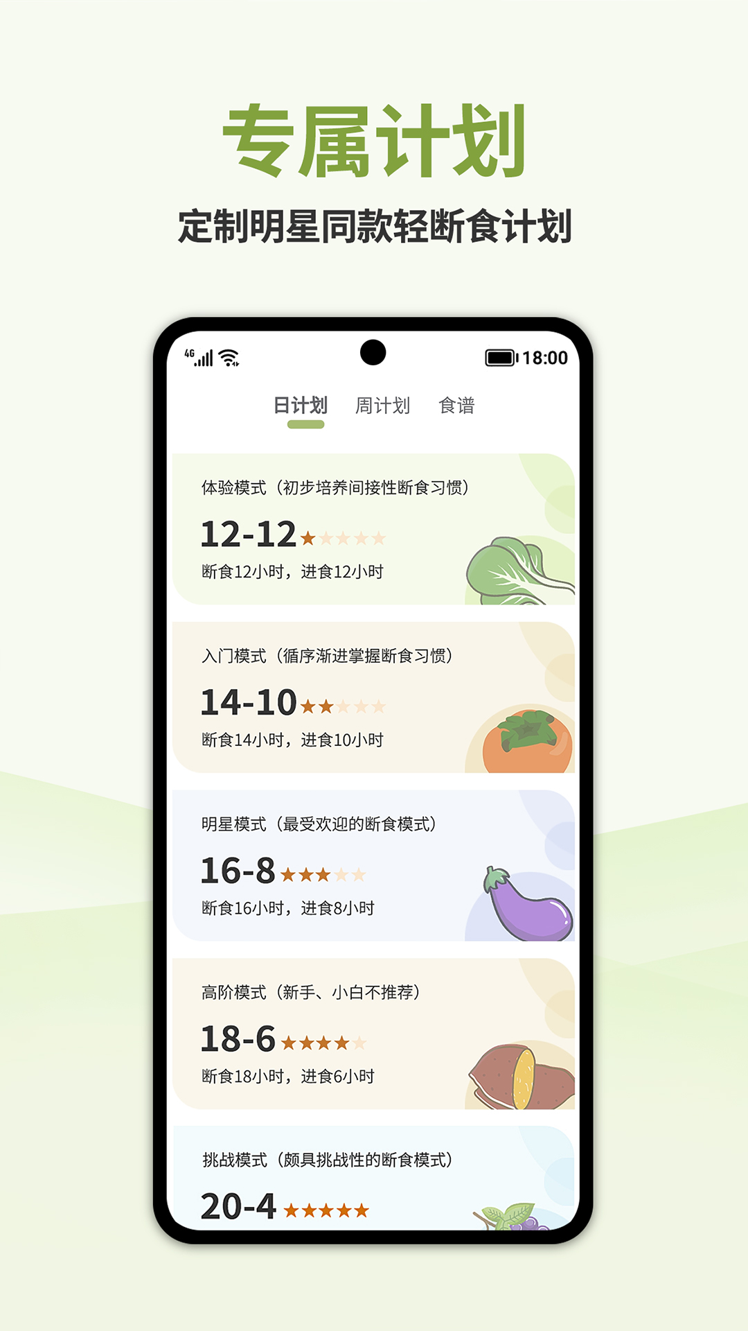懒人轻断食2