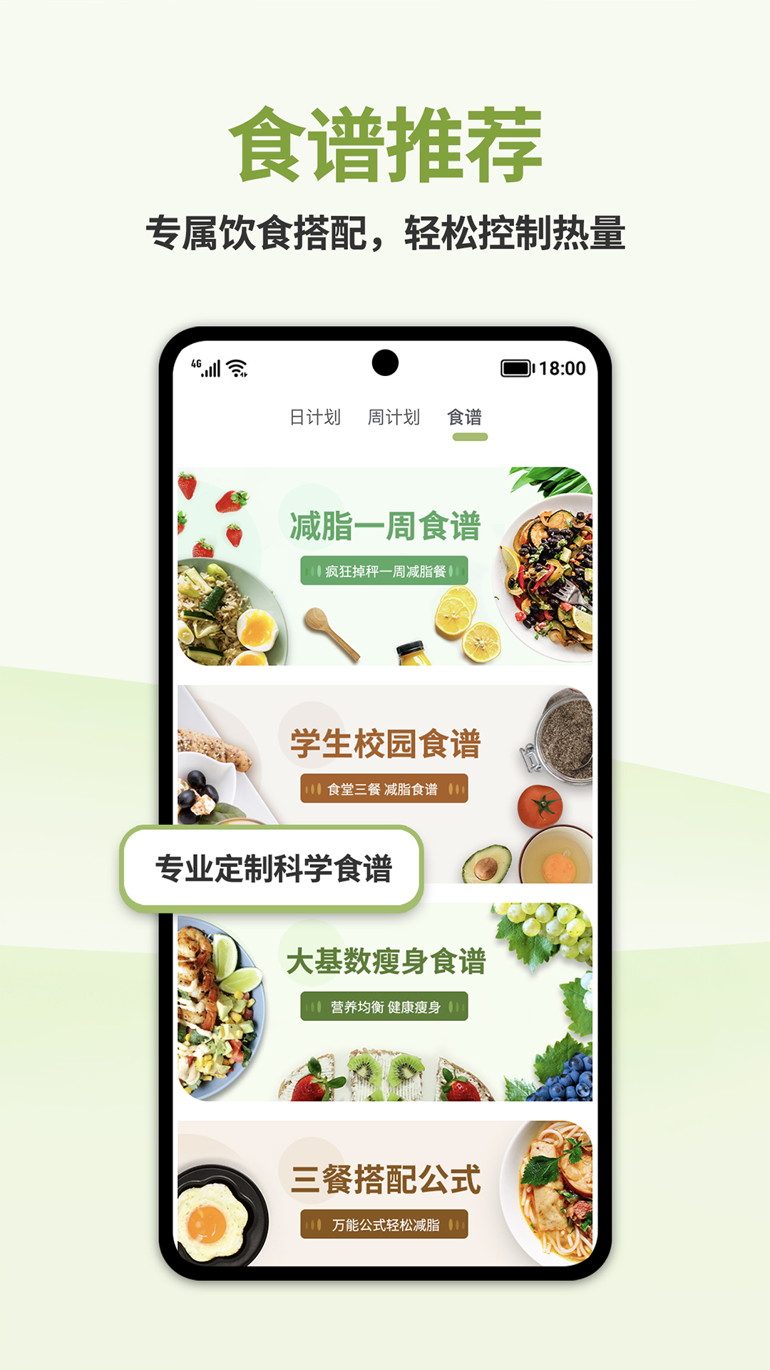 懒人轻断食1