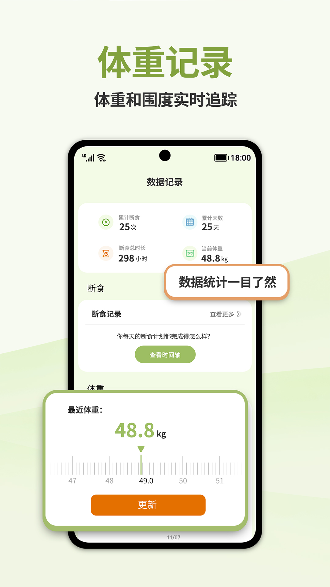 懒人轻断食3