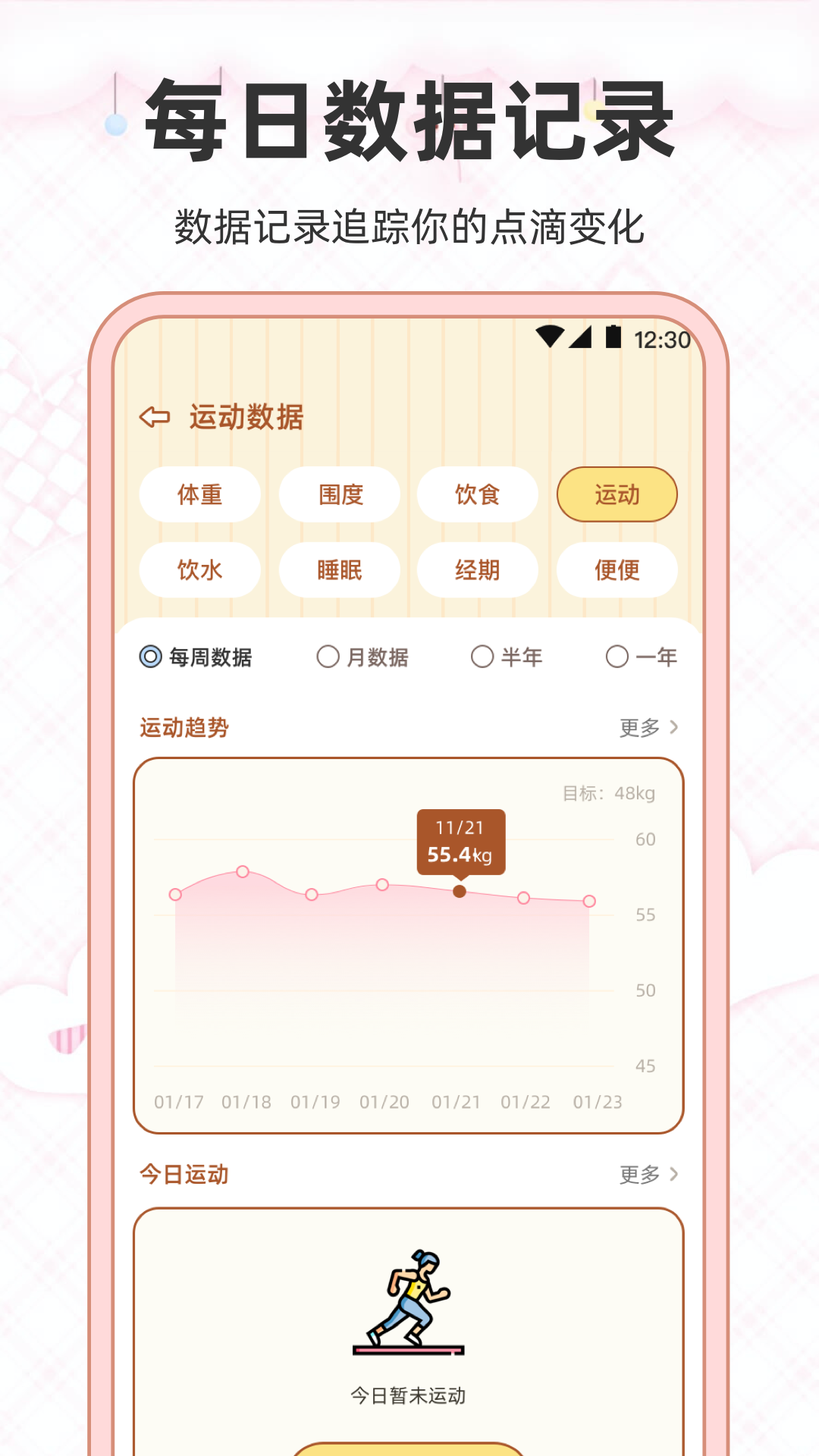 懒人减肥fit瘦身小目标3