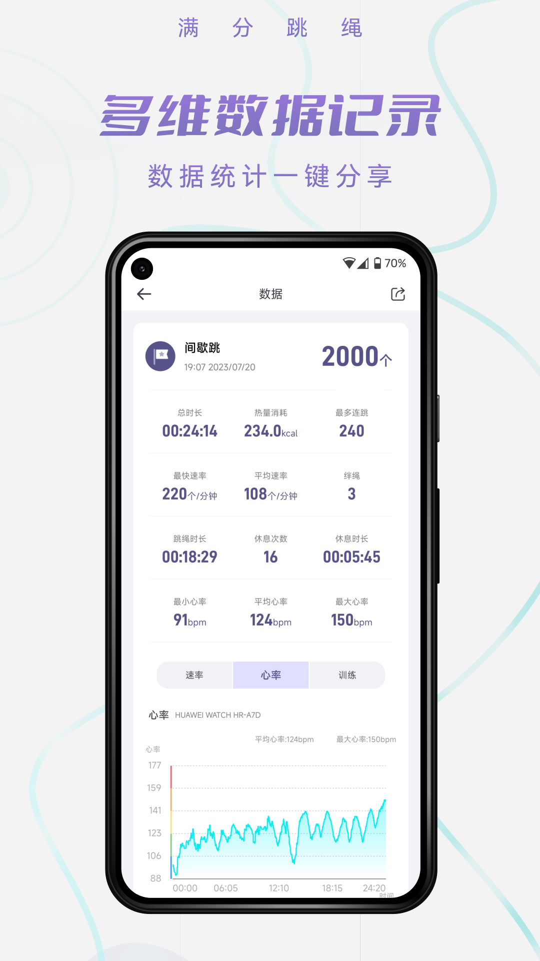 满分跳绳5