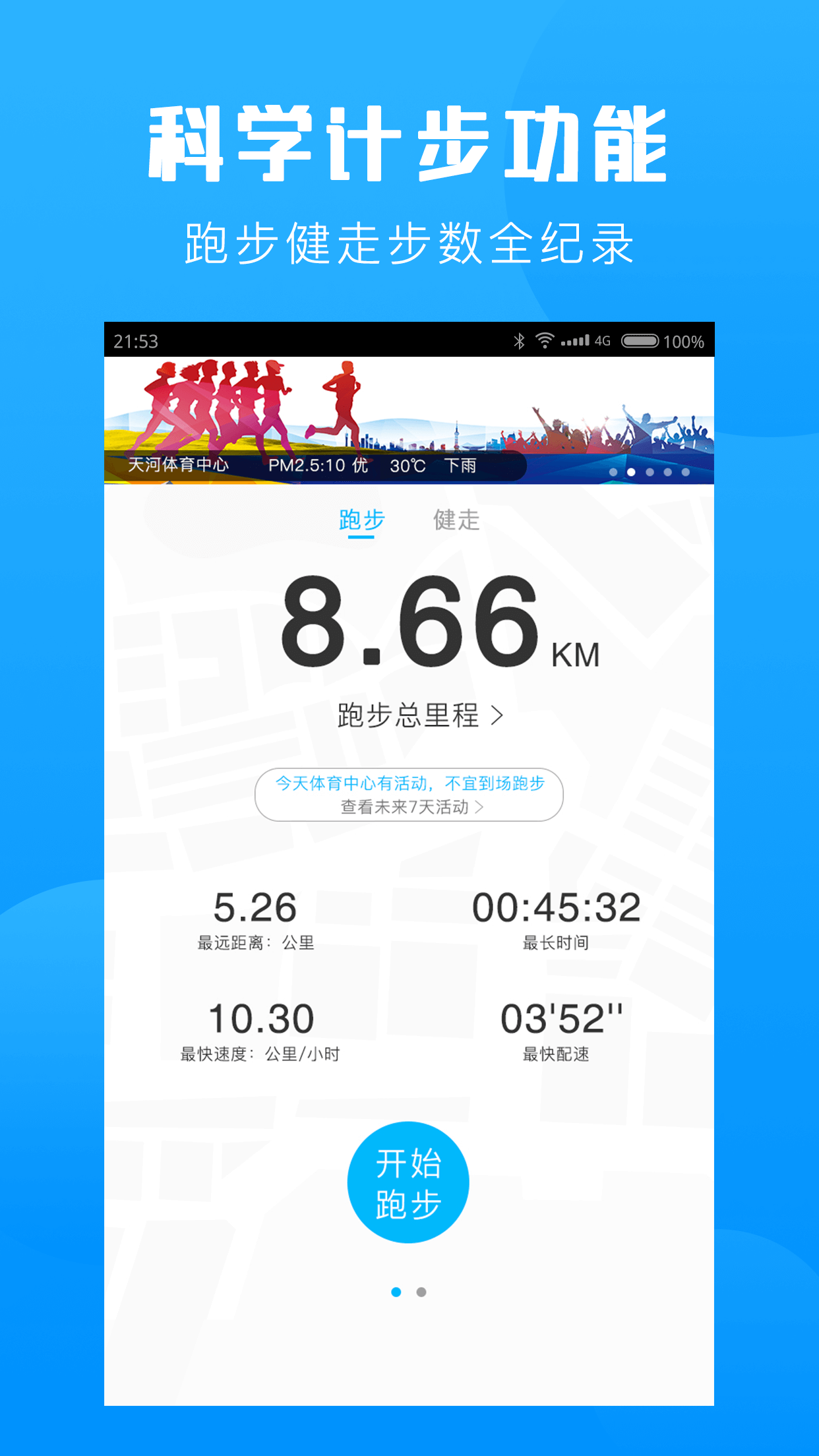 群体通4