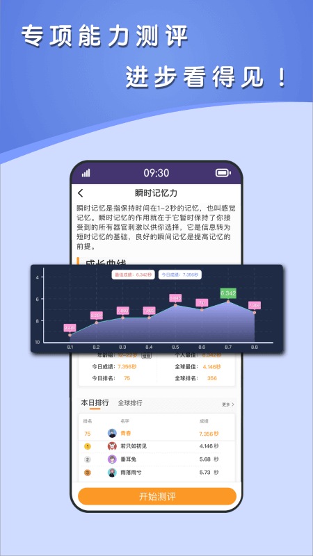 青蛙脑训练3