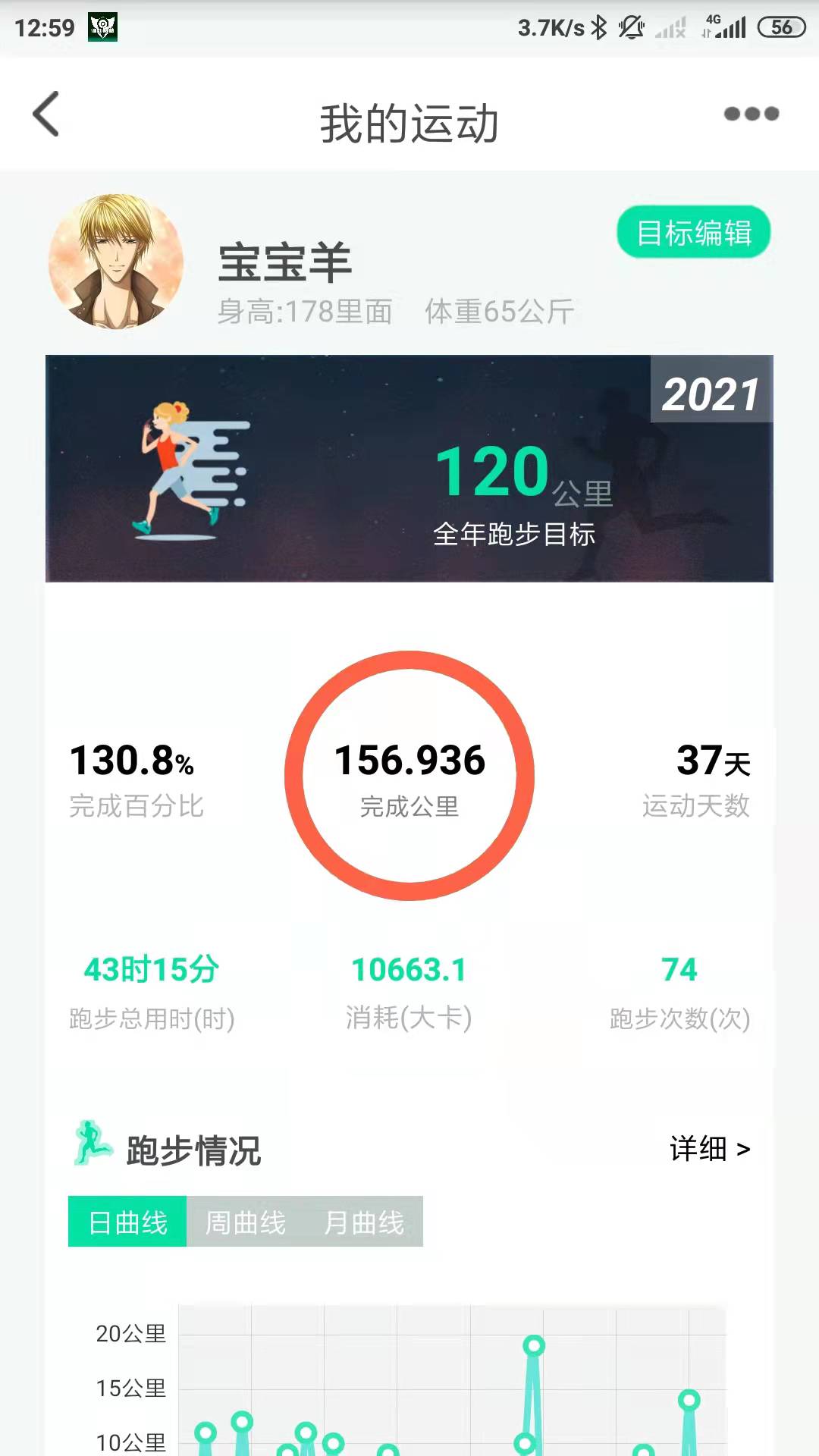 位动酷跑5