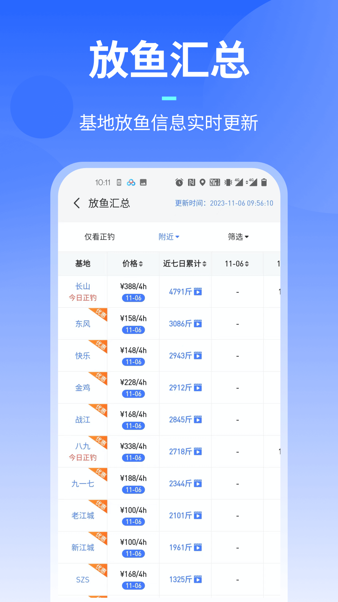 路了个鱼5