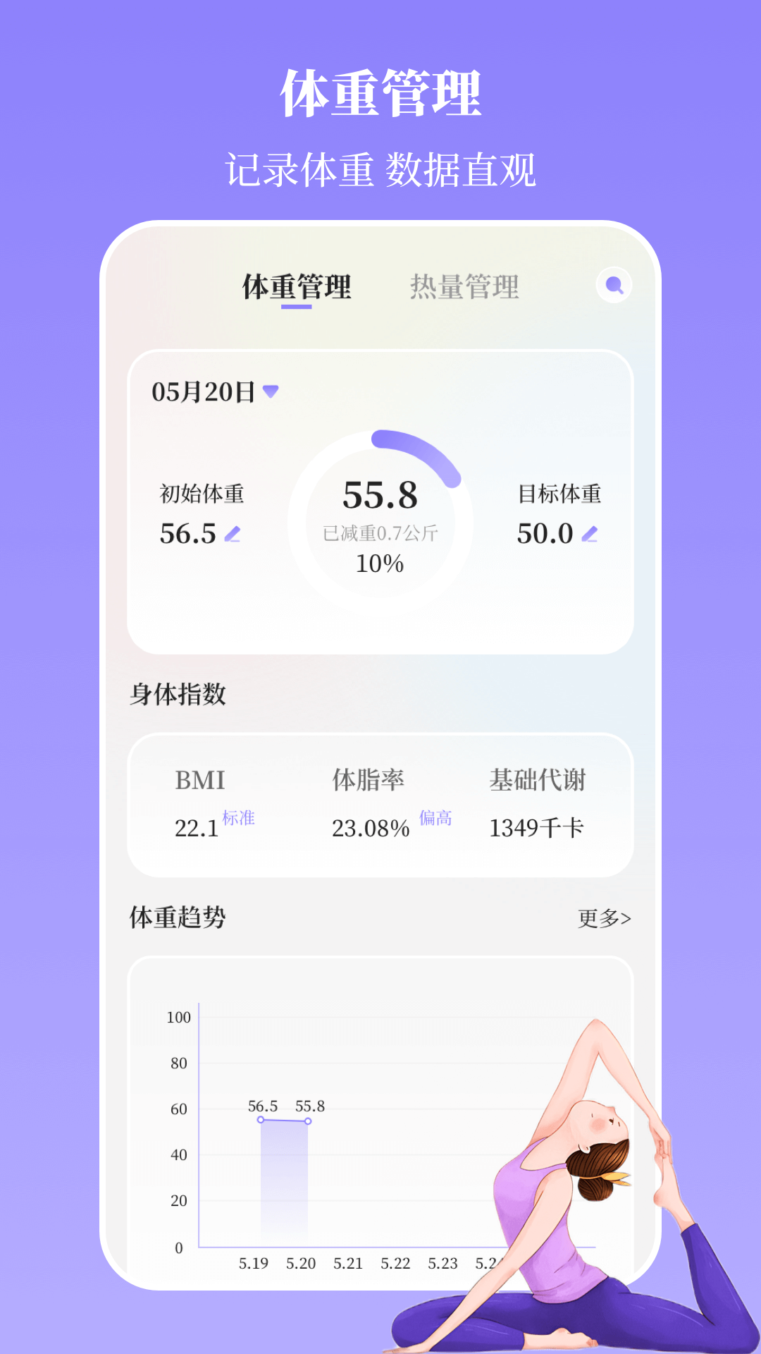 瑜伽yoga减肥瘦身1