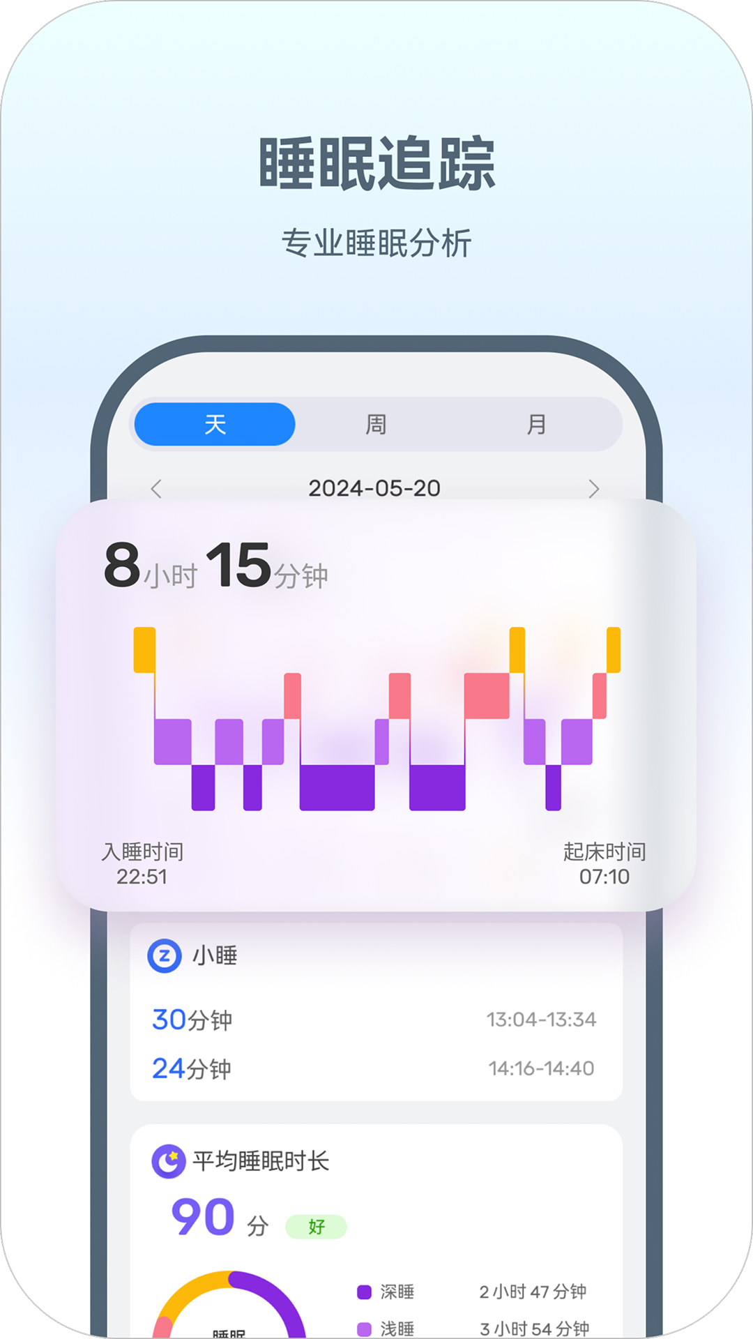 HaWoFit1
