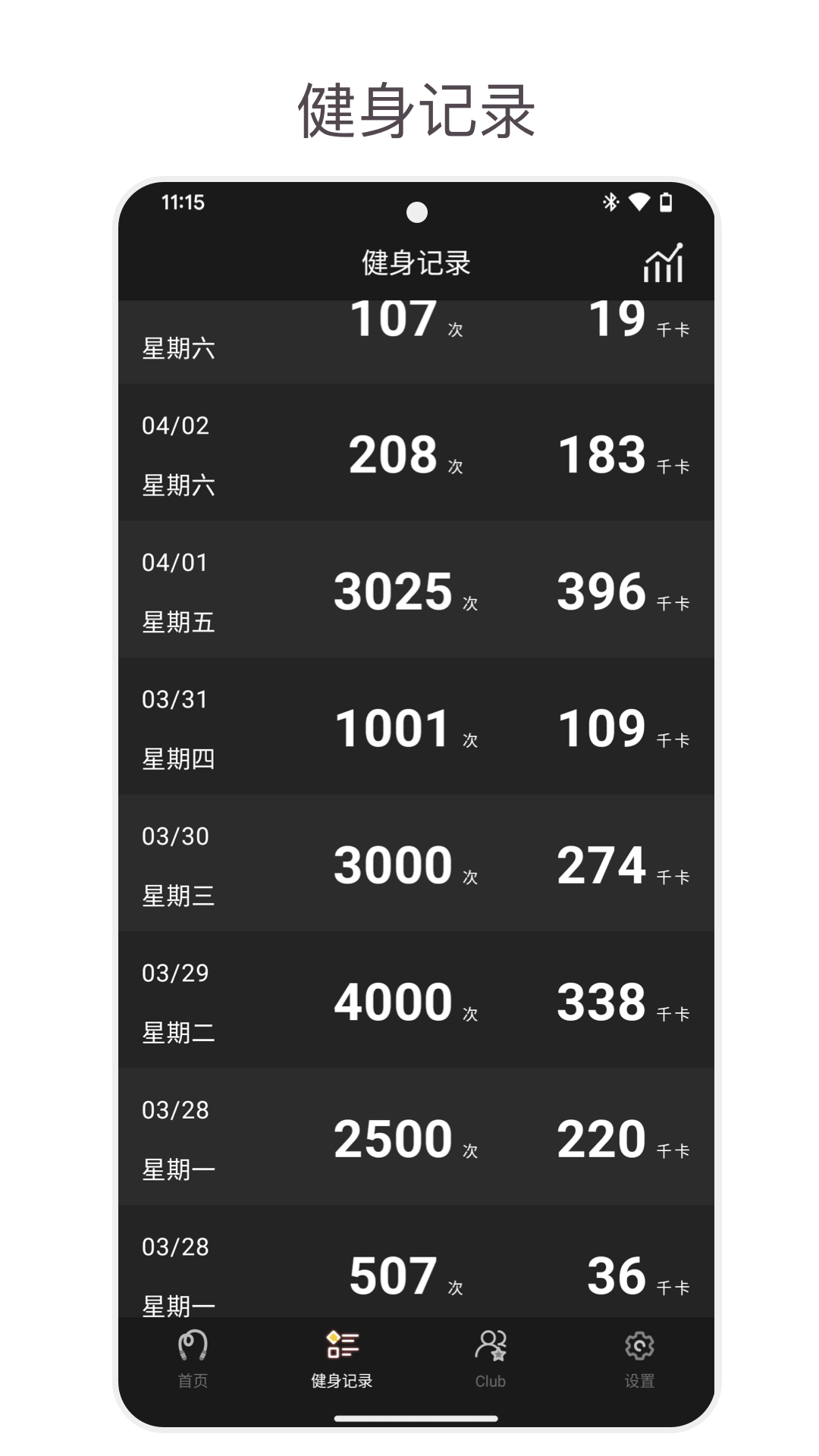 YaoYao1