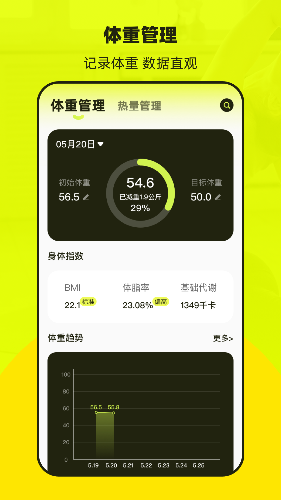普拉提Pilates运动健康2