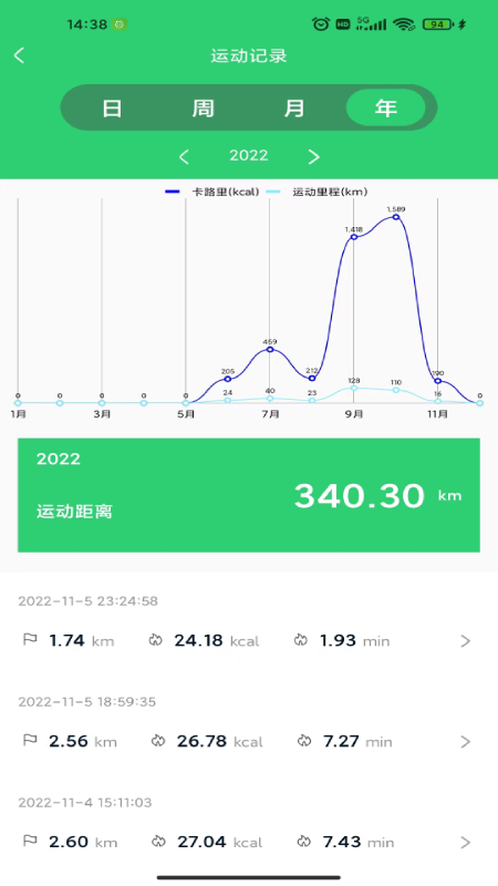 科一健康4