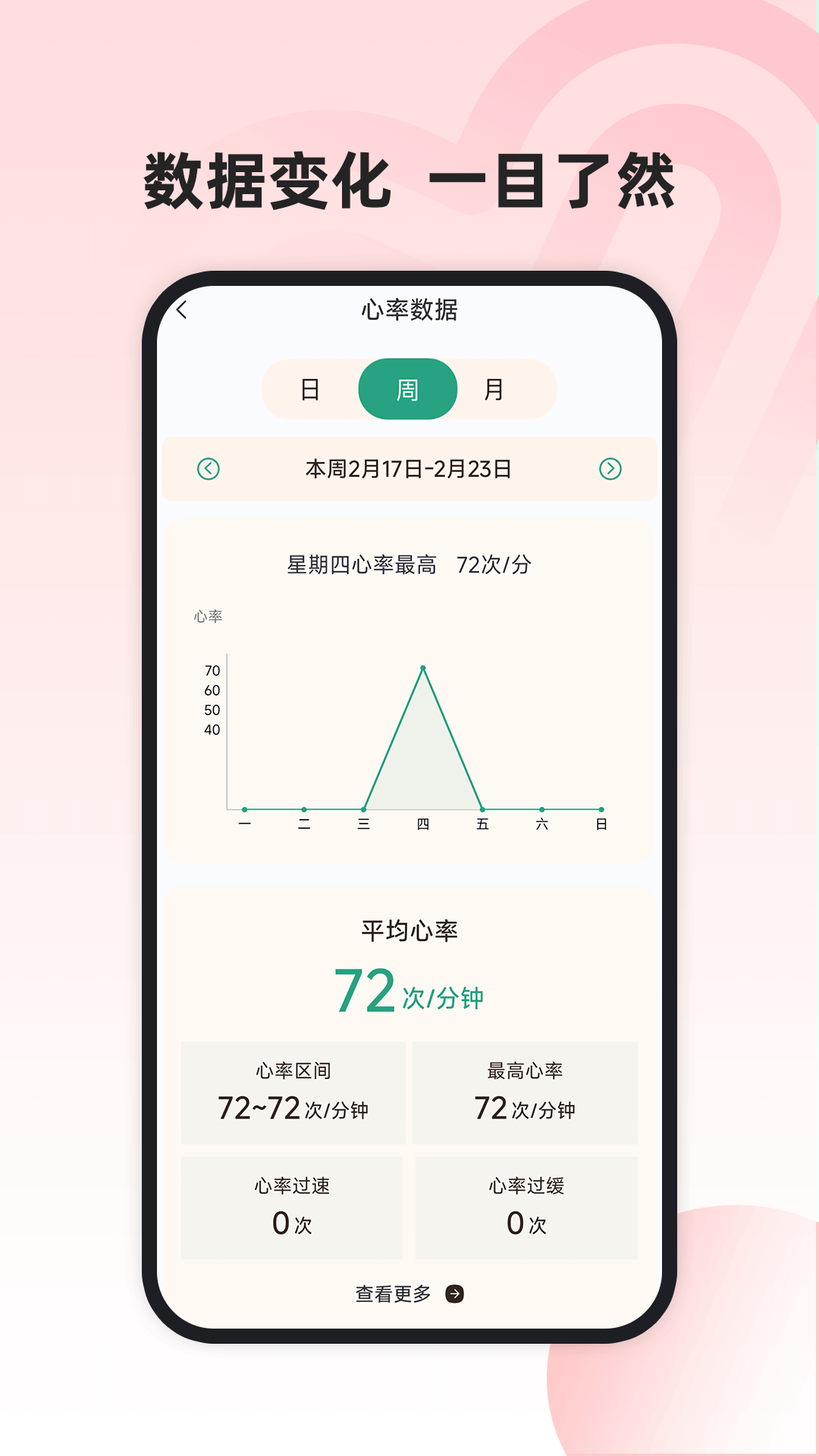 运动健康管家3