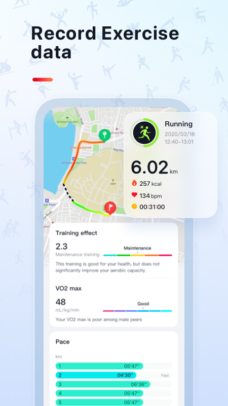 VeryFit2