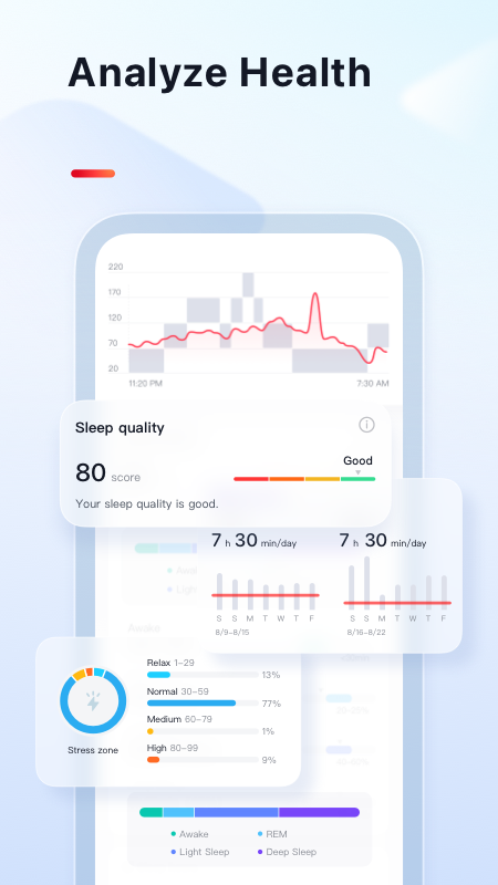 VeryFit4