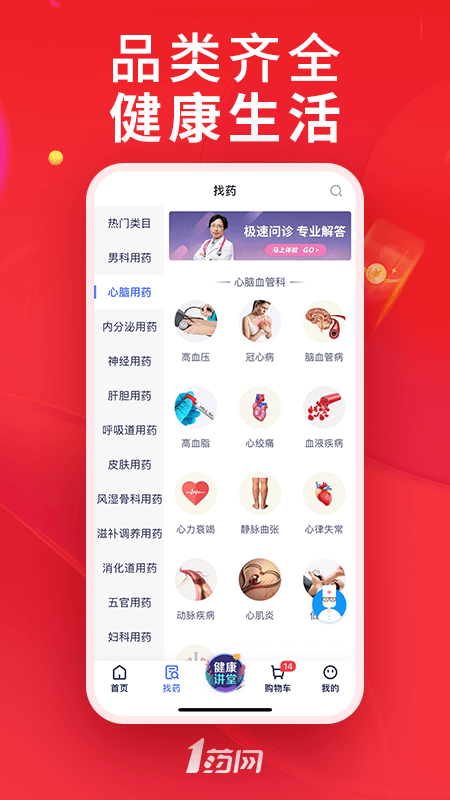 1药网3