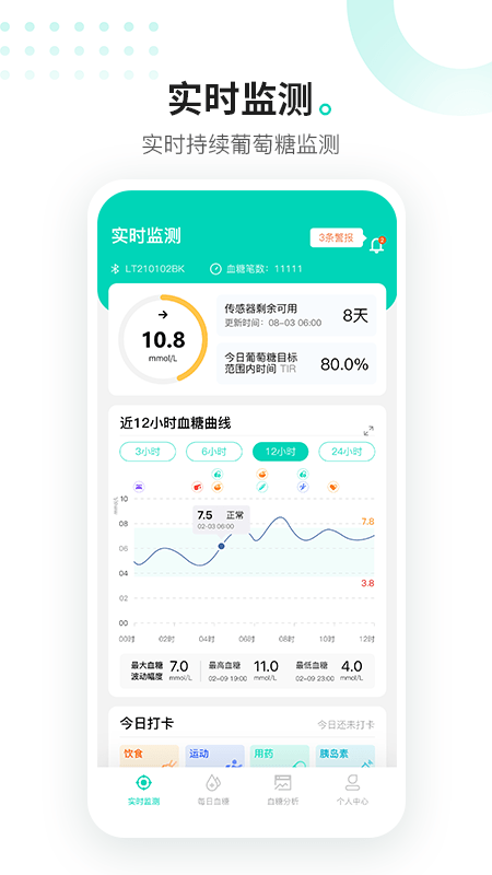 硅基动感5
