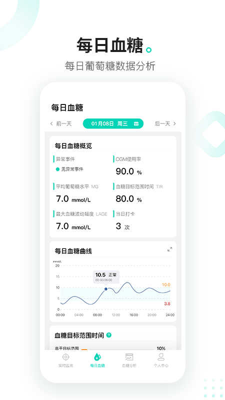硅基动感1
