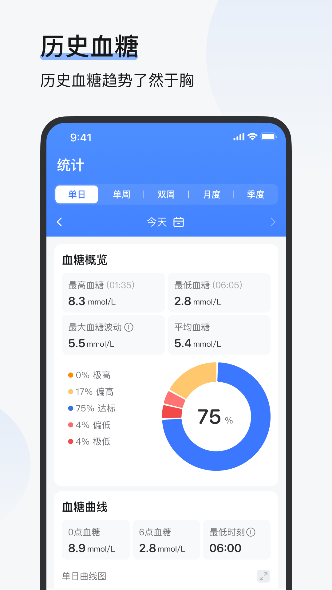 欧态健康1