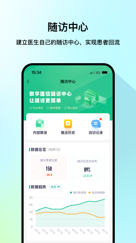 医网信1