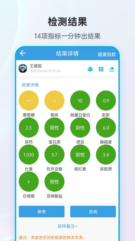 尿大夫1
