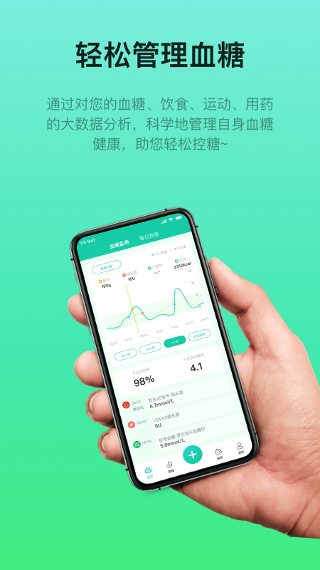 糖动4