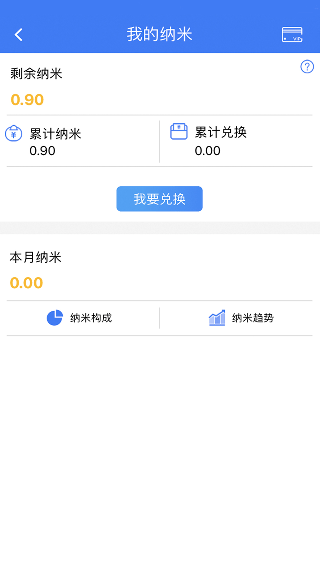 纳里医生2