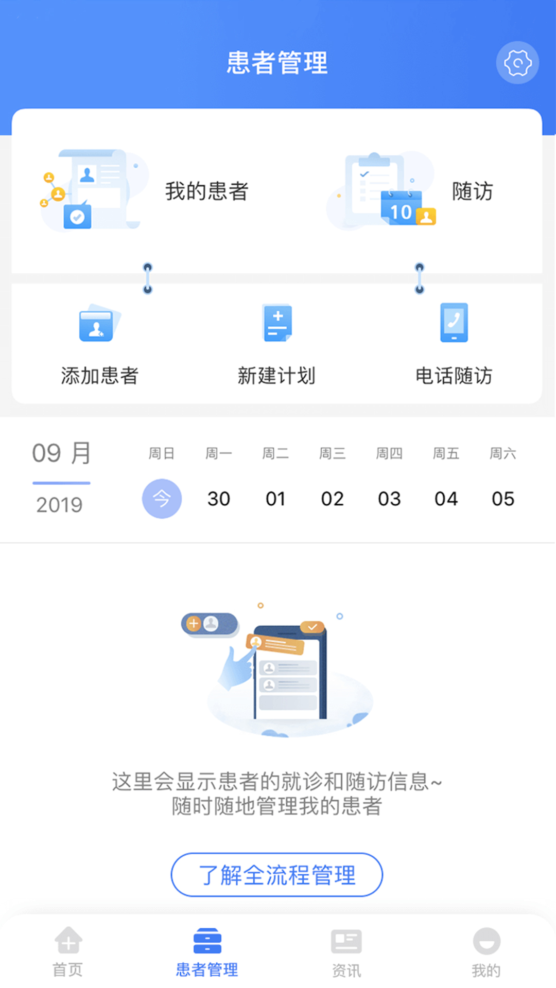 纳里医生1