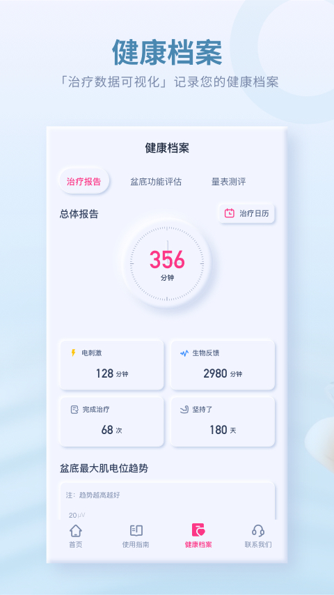 大悦盆底肌2