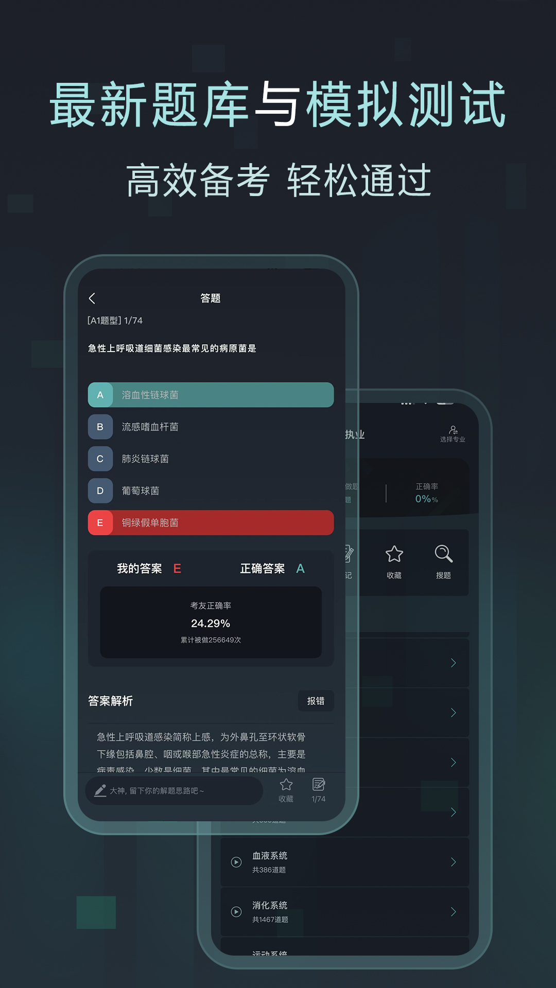 Easy解剖4