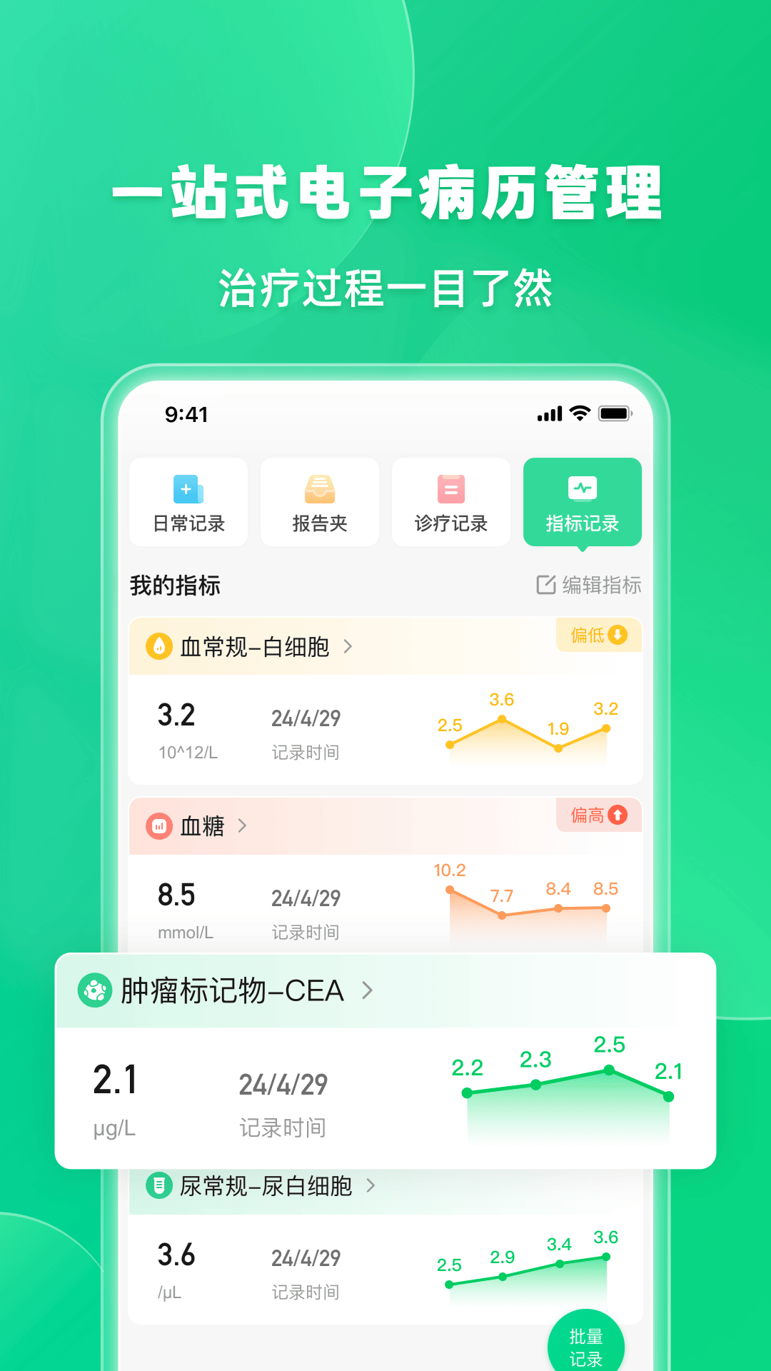 觅健2