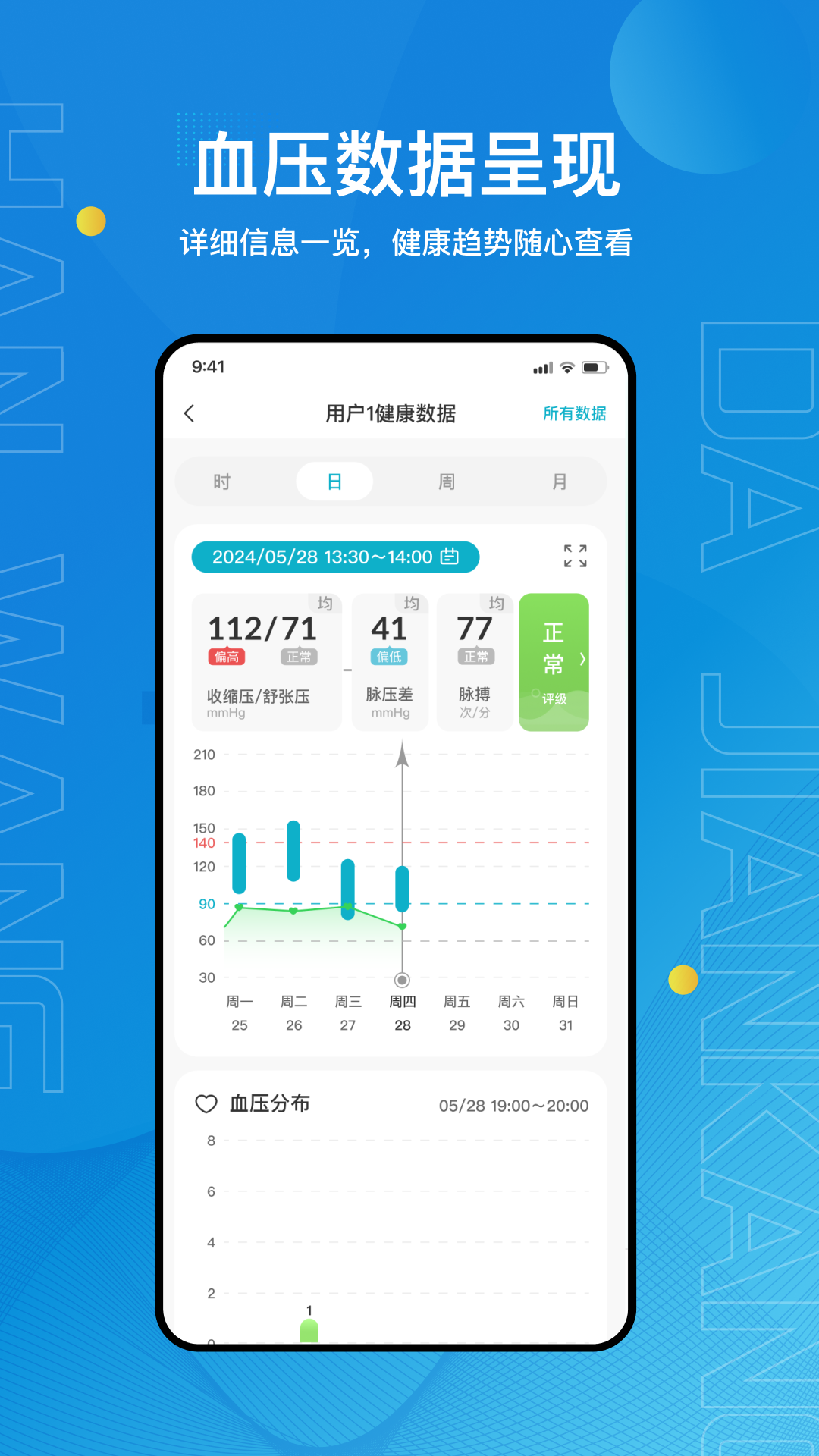 汉王健康1