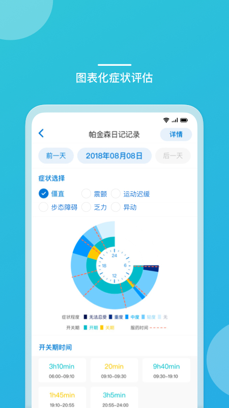 嘉医有品3