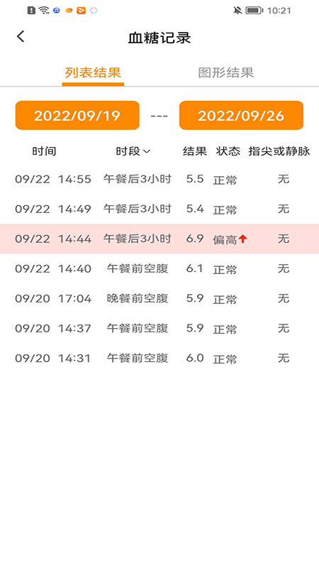 诺芯无创3