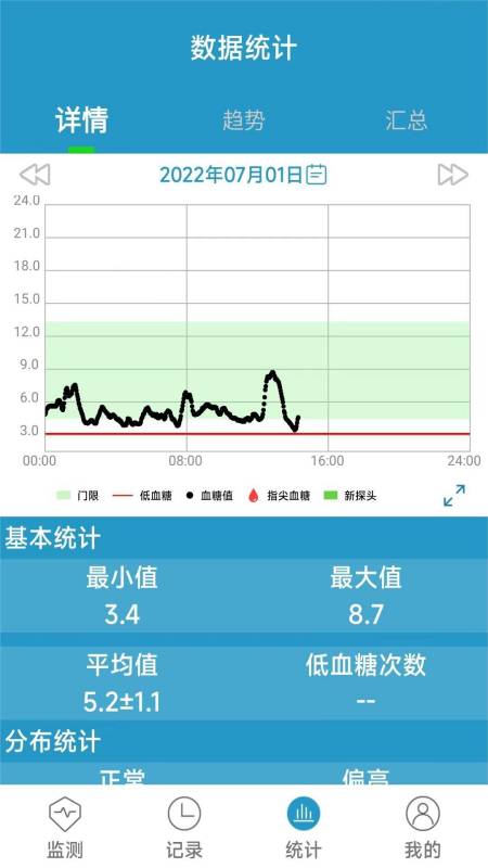 微探专业版1