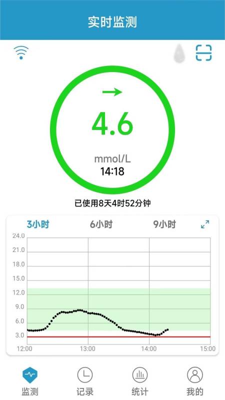 微探专业版4