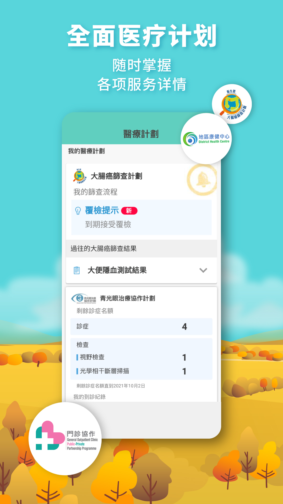 醫健通eHealth2