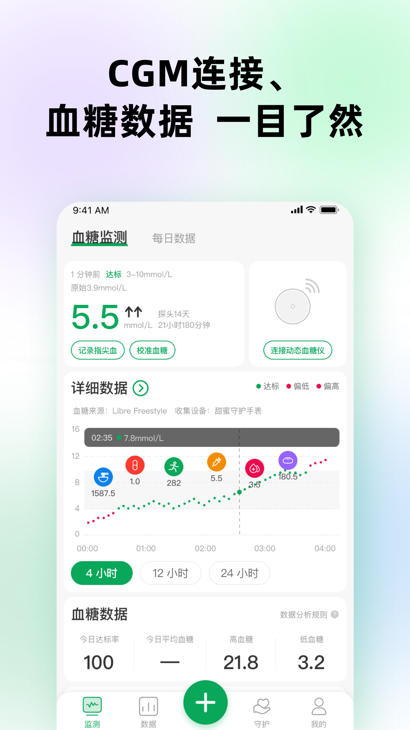 甜蜜守护3