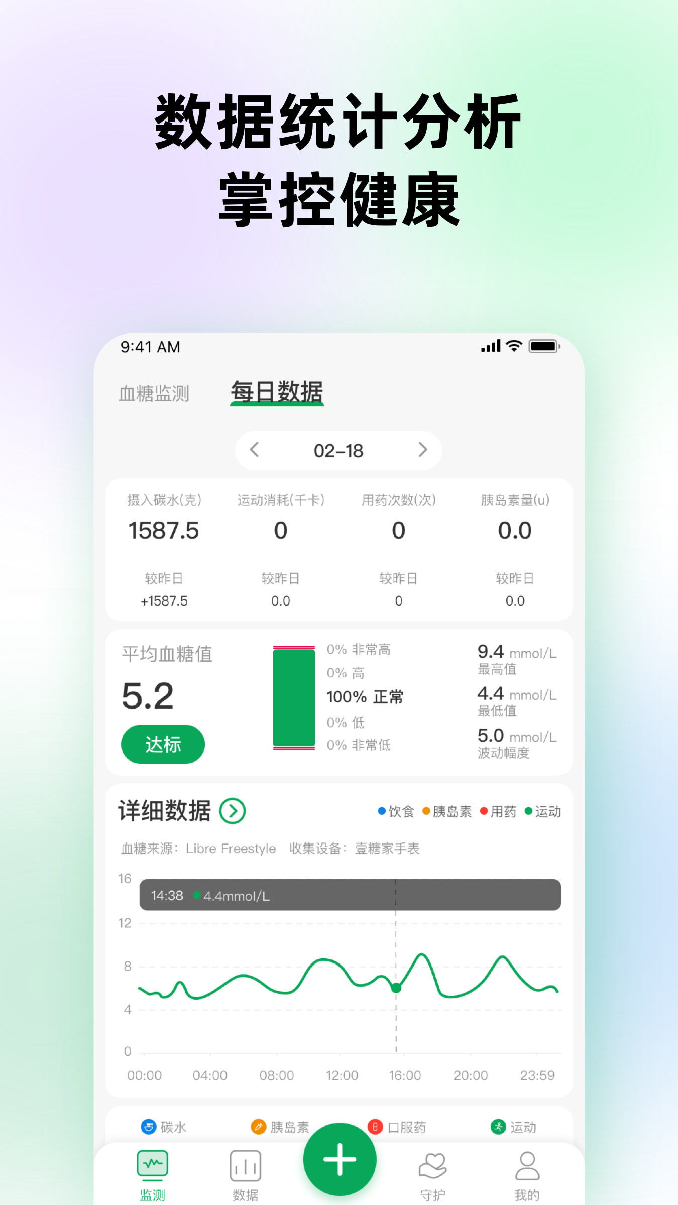 甜蜜守护2
